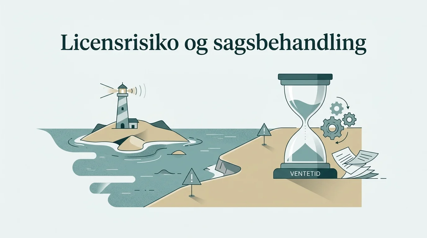 Off-shore licensrisiko ved casinoer med Curacao- eller Anjouan-licens