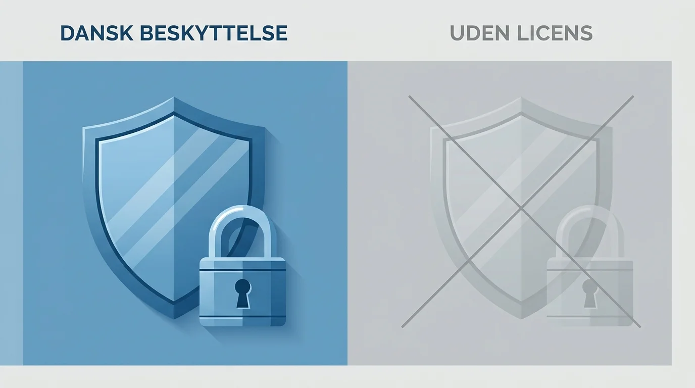 Sammenligning der viser danske værn på den ene side og fraværet af dem hos udenlandske casinoer på den anden